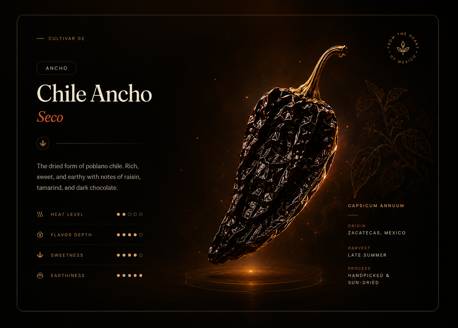 Chile Ancho Seco — full cultivar spec sheet